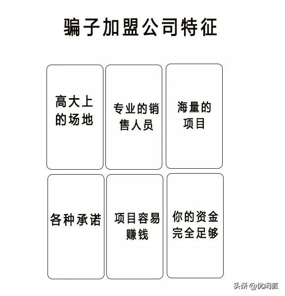 加盟基本常识,加盟骗术套路