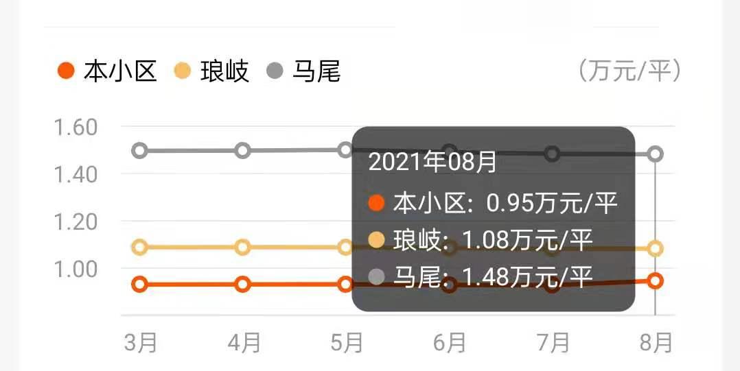 连江闽江口琅岐,福州琅岐国际旅游岛