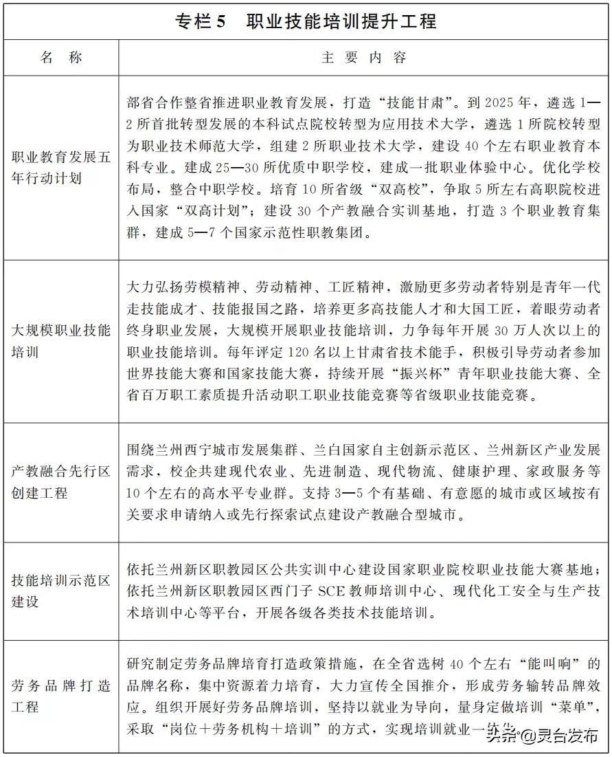 甘肃省委省政府通知,甘肃省政府最新人事任免通知