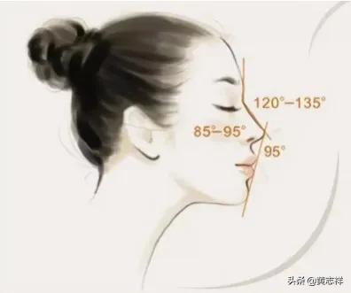 鼻基底凹陷用护肤品可以改善吗,鼻基底凹陷用什么手法可以改善