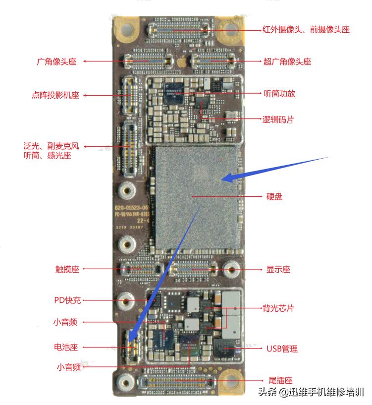 iphone11手机黑屏怎么办,iphone11手机黑屏什么原因