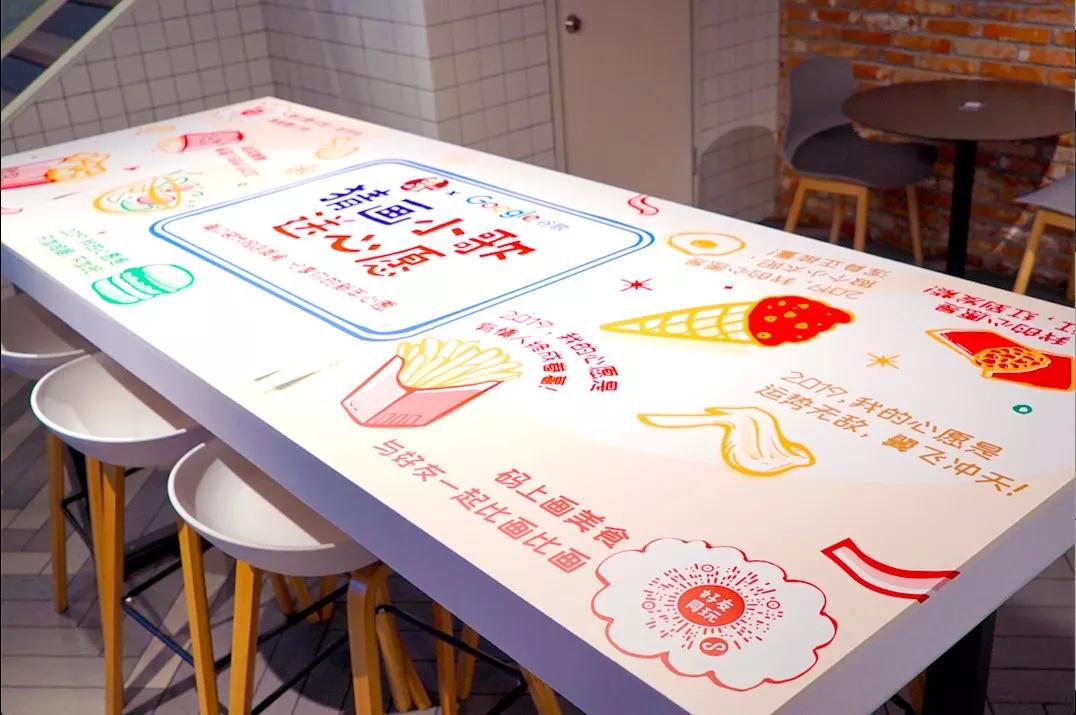 肯德基kfc主题店p图,kfc肯德基二十年前