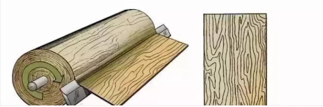 木皮染色材料视频,常见天然木皮