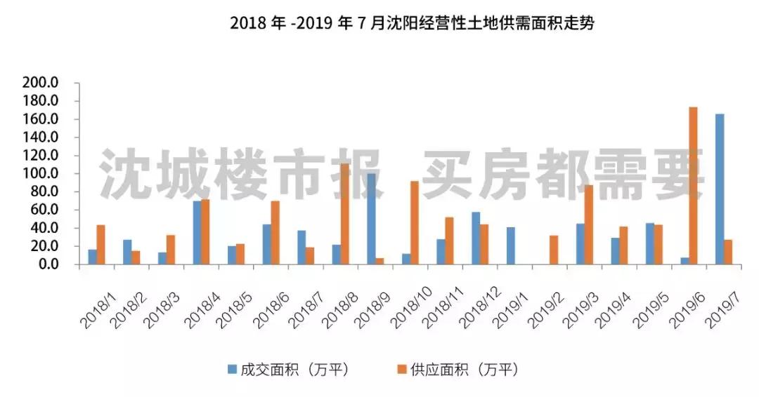 鏄庢棩鍦熸媿,鏄庢棩鍦熸媿娣卞害瑙ｆ瀽