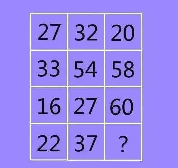 把梳子卖给和尚这个案例的真正启发与意义？一个80后创业者的思考