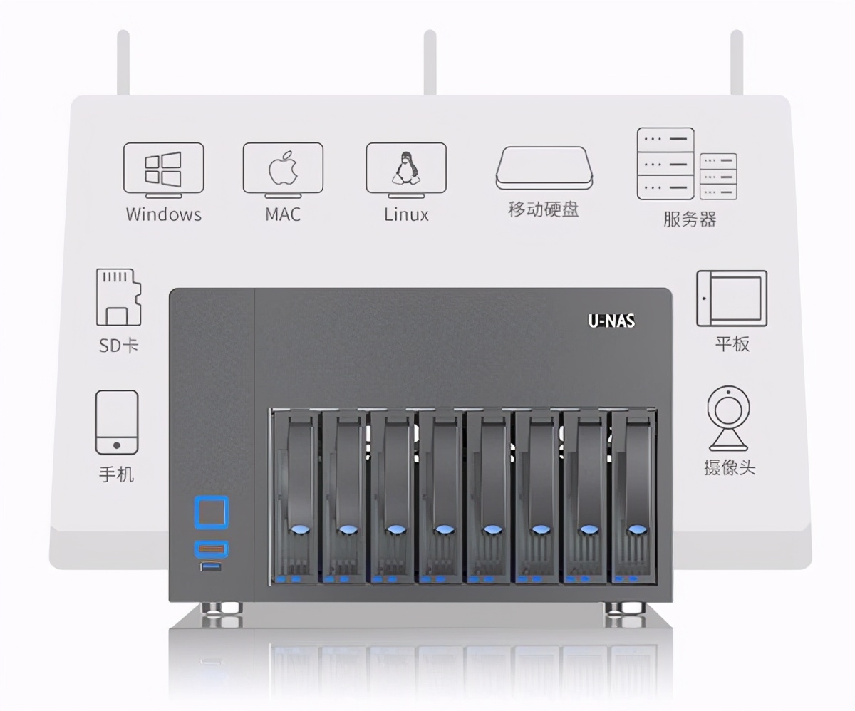 家庭影院对片源的要求,家庭电影片源解决方案