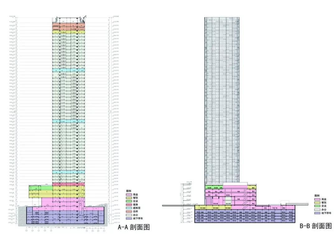 青岛航运中心地标建筑,青岛航运中心大楼规划设计