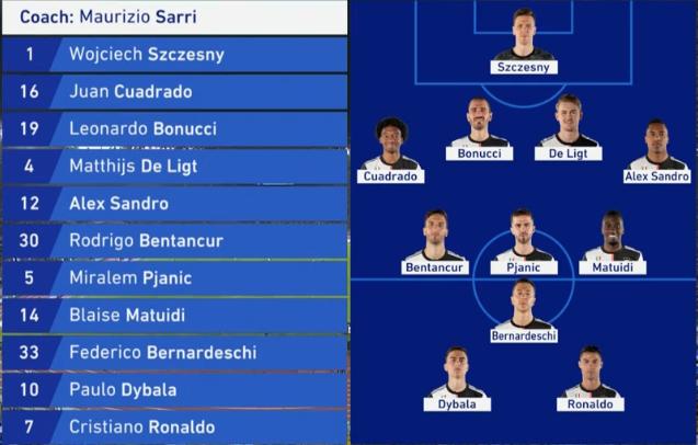 尤文vs拉齐奥赛后萨里迪巴拉,三球逆转萨索洛