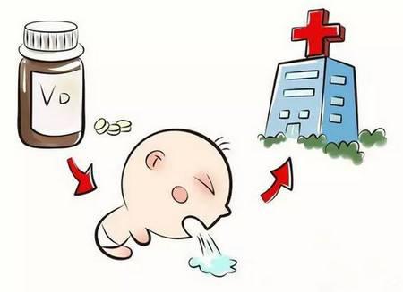 儿童误把维生素ad滴剂当糖,3岁小儿误服20粒维生素ad滴剂
