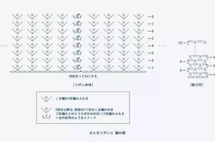 头绳皮筋蝴蝶结打结方法图解,女士领结丝带蝴蝶结的打法图解