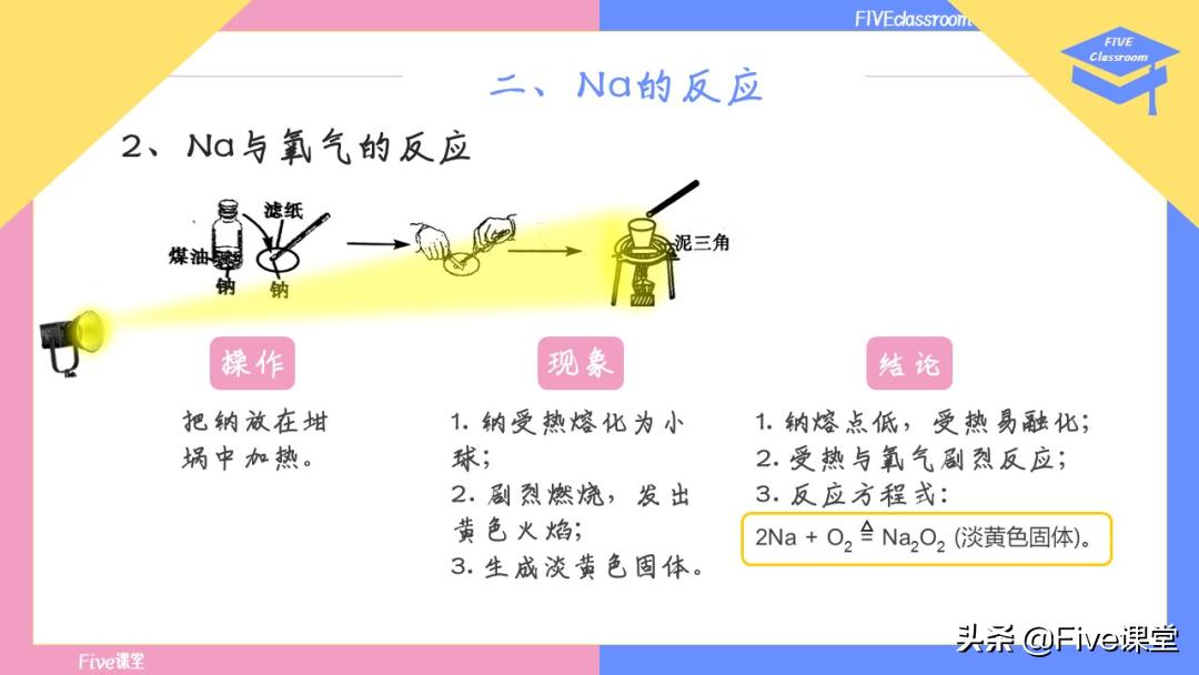 rmb手指和普通玩家的区别,rmb和普通玩家哪个好