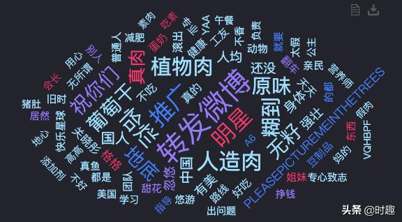 关晓彤让人感动的事,关晓彤吃的植物肉是什么