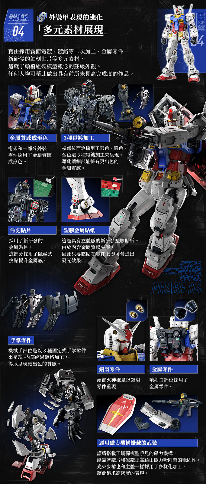 高达前线：革命性全新PG元祖高达！MR天帝高达！高达圆珠笔