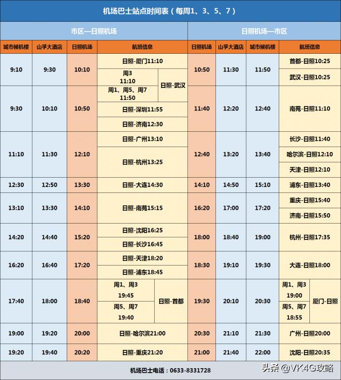 机场四线大巴最新时刻表,机场一线大巴线路图