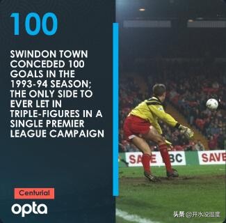 英超赛季总结,英超球星坎通纳