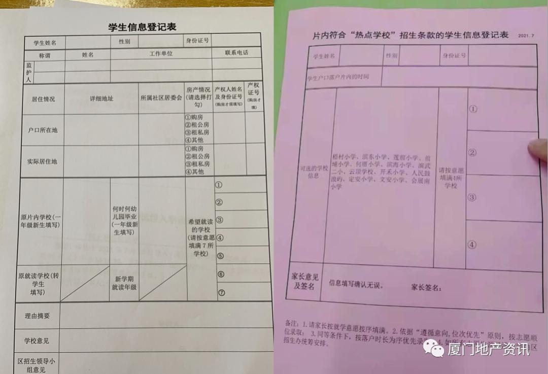 厦门湖里区小学统筹,厦门学区房政策可能面临重大调整