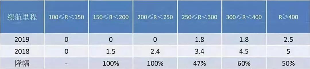 知豆很容易坏吗,知豆容易坏吗