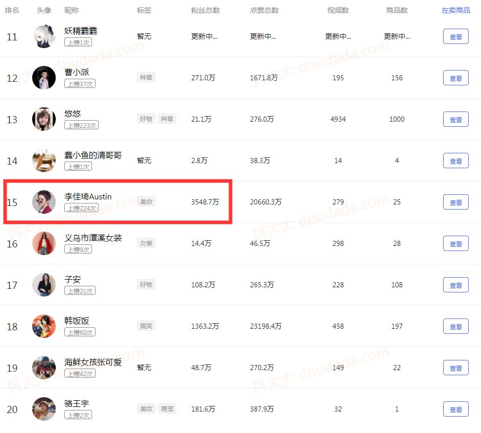 抖音几十万粉丝是真粉丝吗,揭秘抖音几百万粉丝是真实人数吗