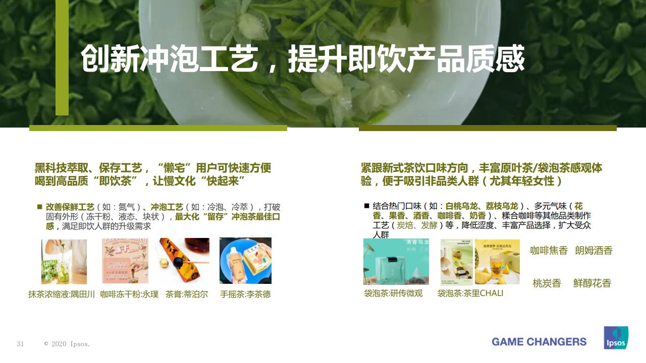 益普索大众,益普索消费信息