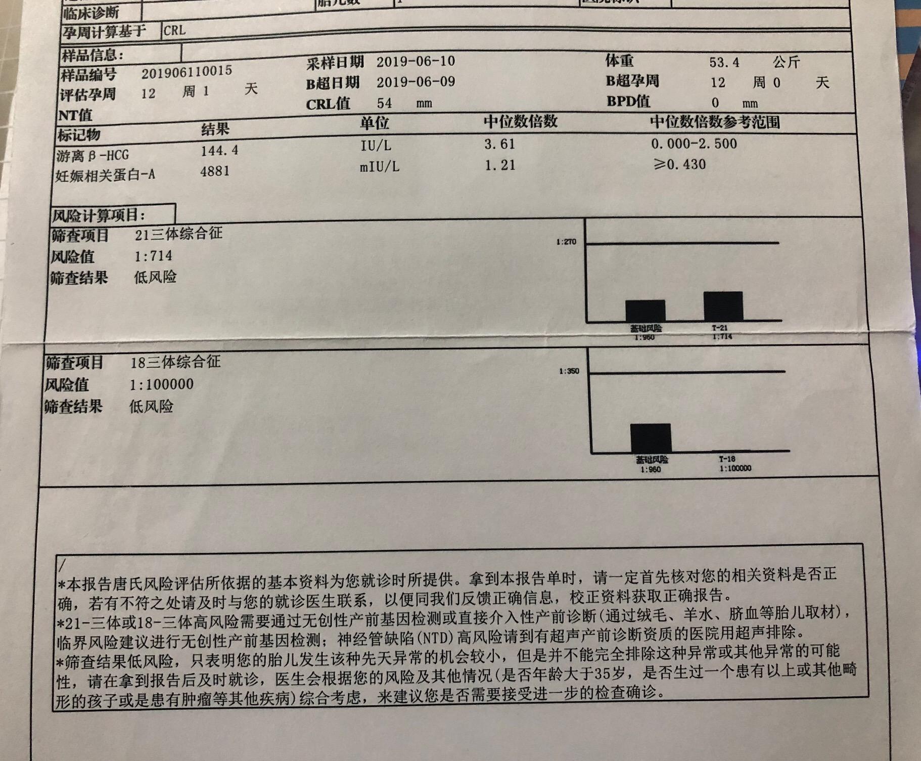妇产科专家讲解孕酮,产科医生深度解析