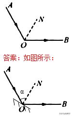 初中物理作图题大全,初中物理作图题教学视频