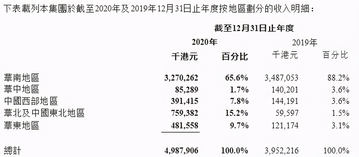 粤丰环保待遇怎么样,粤丰环保企业社会责任优秀案例