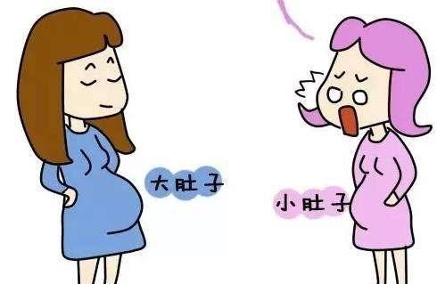你听过“前壁生男、后壁生女”吗？专家：虽是迷信但位置很重要