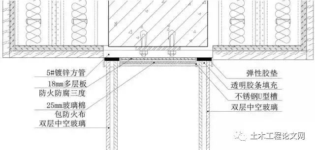 吊顶施工图纸上的各种接点讲解,吊顶施工做法结构图
