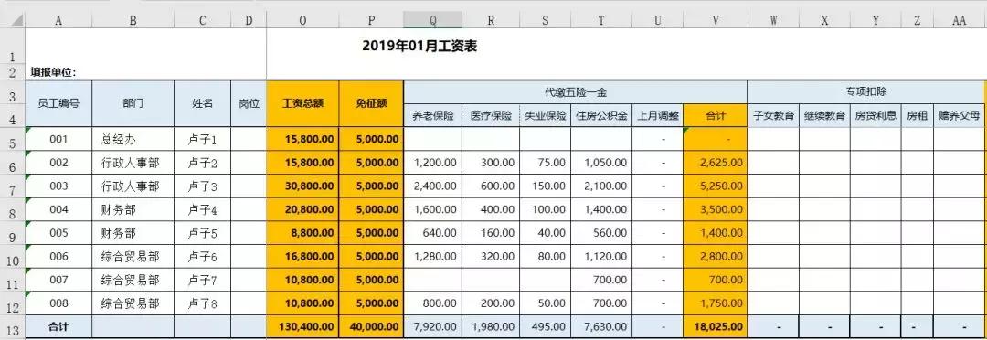 事业单位岗位工资表2019,2019企业副高工资表