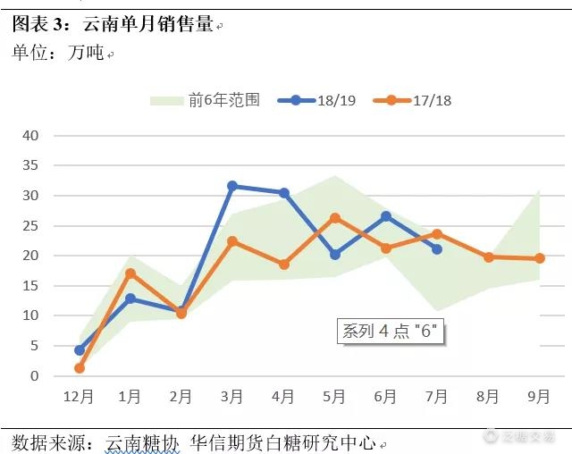 移仓转月,移仓换月对期货价格的影响