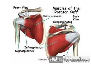 黄教授讲脑梗,中风后遗症肩痛的康复治疗