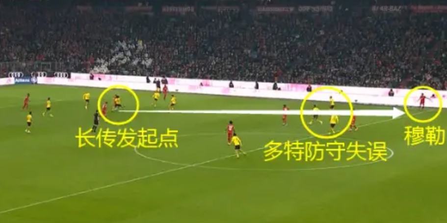 绌嗗嫆韪㈢悆鍗佸ぇ鐗圭偣,绌嗗嫆韪㈢悆鍗佸ぇ鐗瑰緛