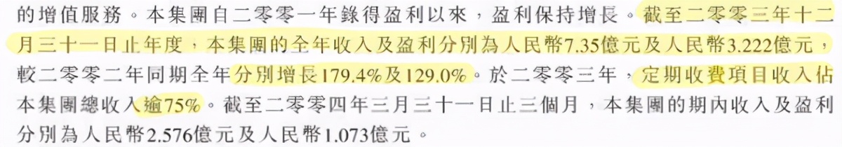 腾讯控股招股书,腾讯控股招股说明书