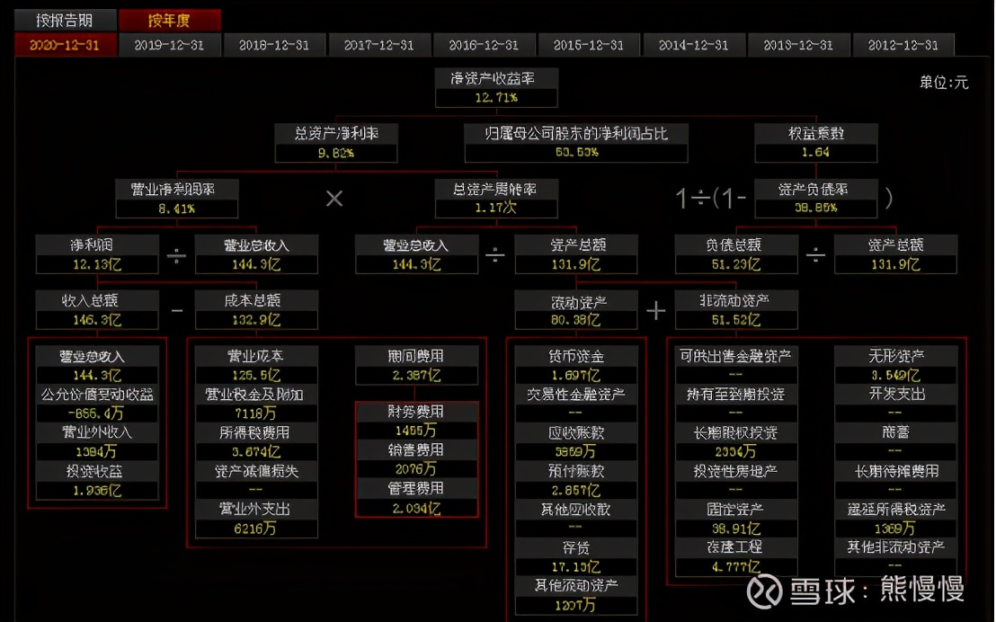 沙钢股份中报预披露,沙钢股份一季度报表预计