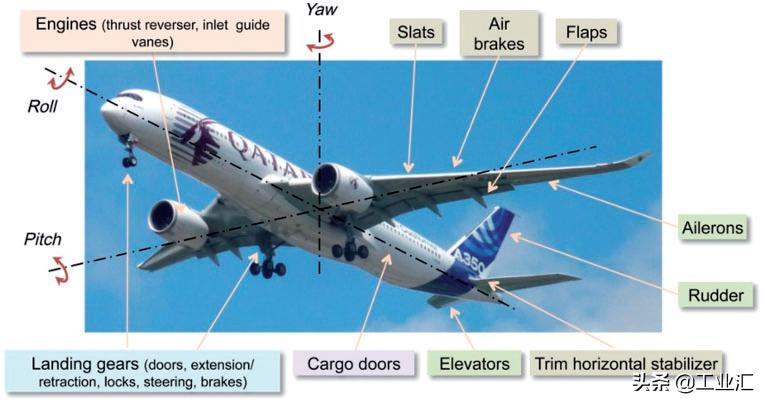 液压机电设备工作原理,液压设备电气工作原理