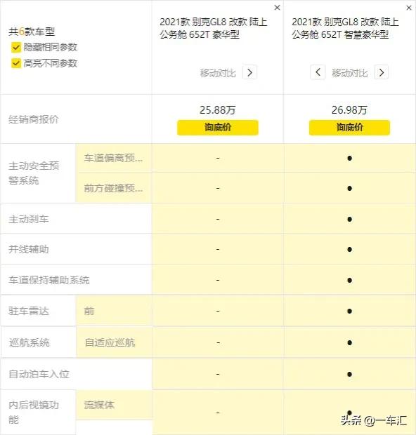 别克gl8陆上公务舱低配测评,别克新款gl8陆上公务舱值得买吗