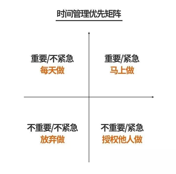 当幸福来敲门奋斗过程,当幸福来敲门个人启示