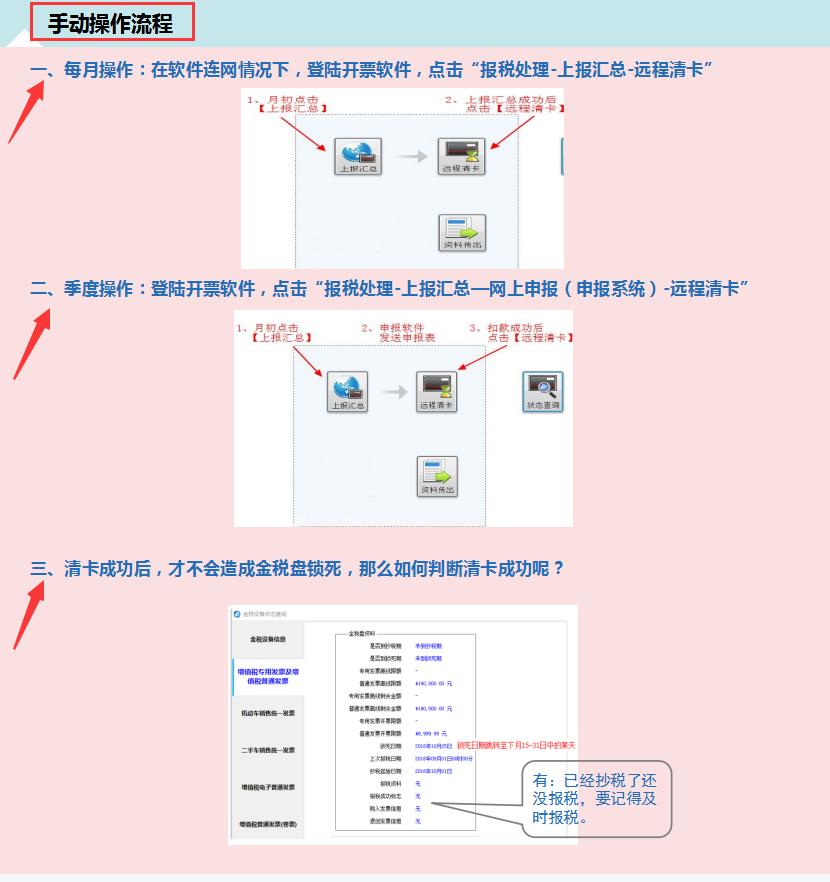 小规模抄报税流程来啦,小规模报税填哪些表格
