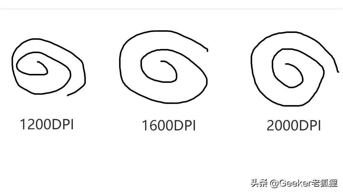 谈谈thinkpad,thinkpad双模鼠标评测