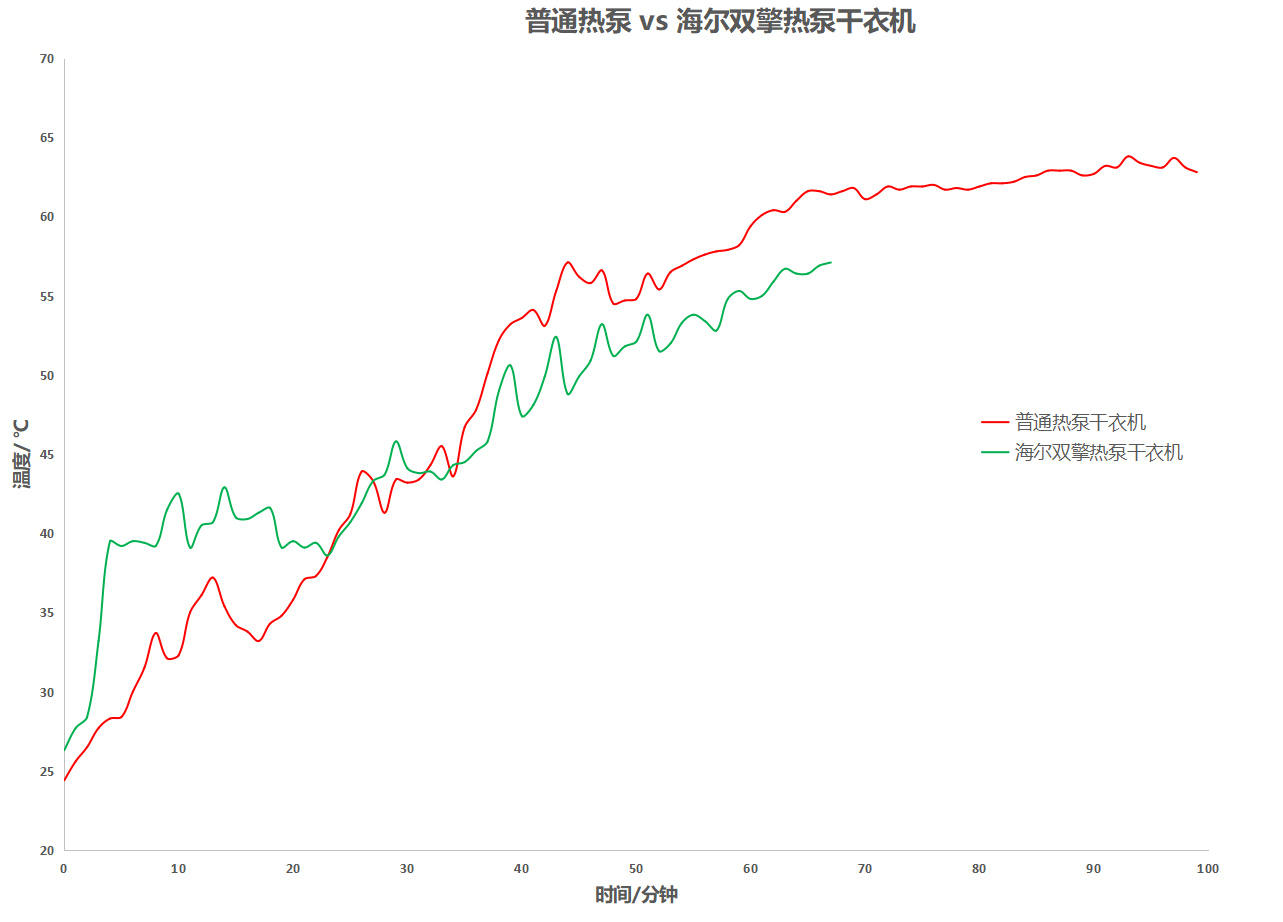 大面积全屋定制智能家电小户型,新房装修选全屋智能