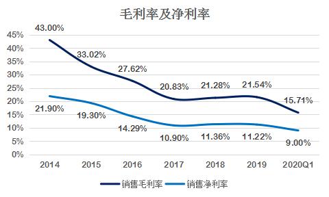 光环新网idc市场占有率,光环新网概念股