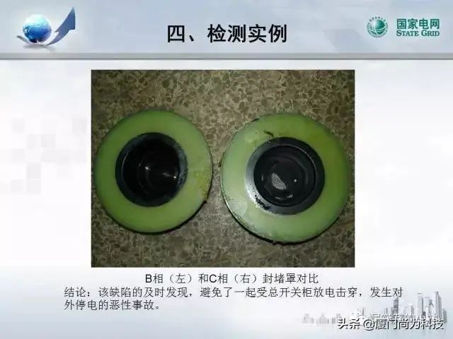 PPT丨开关柜超声及暂态地电压检测