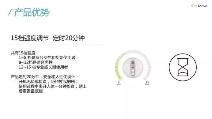 跑步放松肌肉方法筋膜枪,找到你科技是什么软件