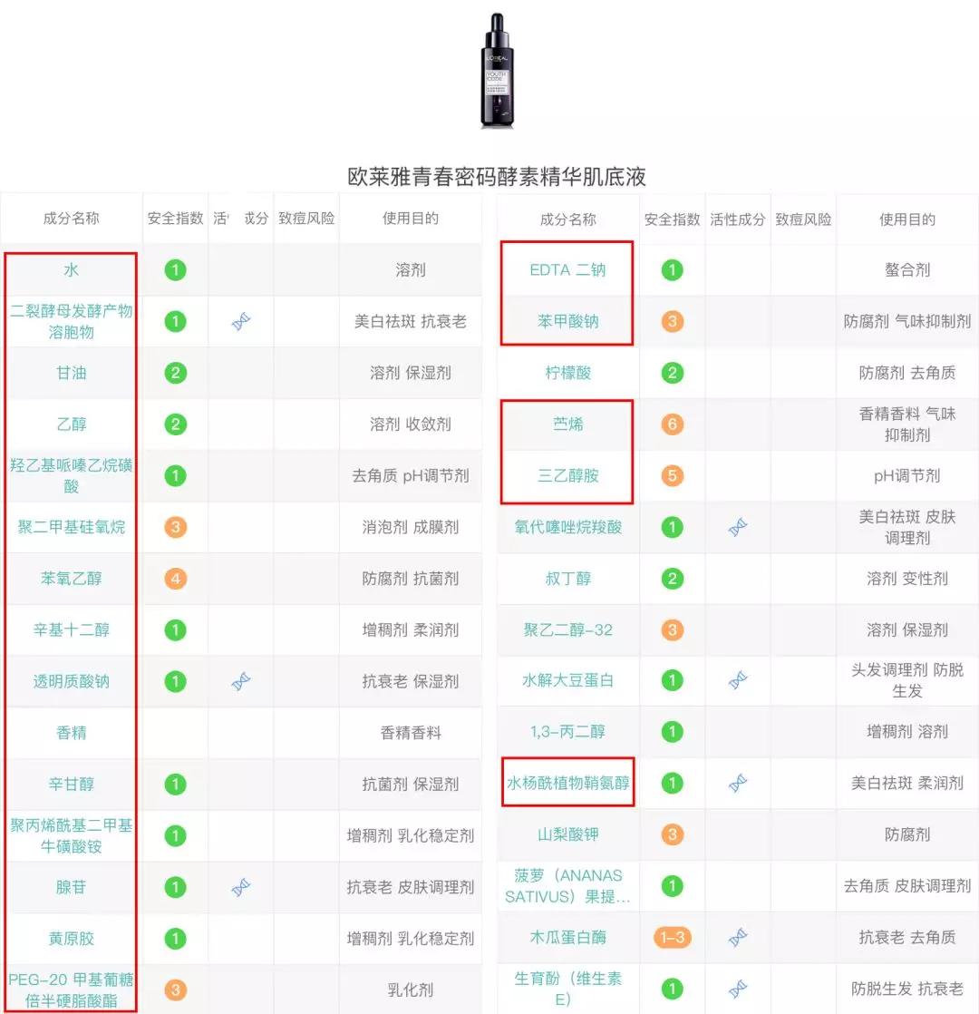 兰蔻哪一款是真正的小黑瓶,兰蔻小黑瓶最低价多少合适