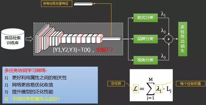 扫一扫识物的技巧,微信扫一扫识物识别怎么设置