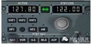 飞行仪表的使用,飞行仪表使用时机