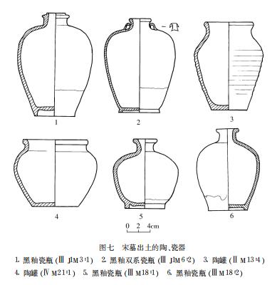 西安东郊隋唐墓葬位置,西安南郊古墓发掘完整视频
