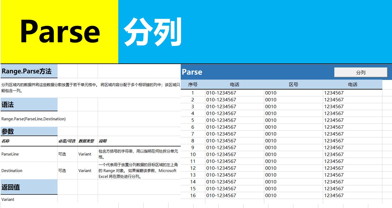 excel怎么把一格的内容分成多列,excel怎么把一个单元格分成多列