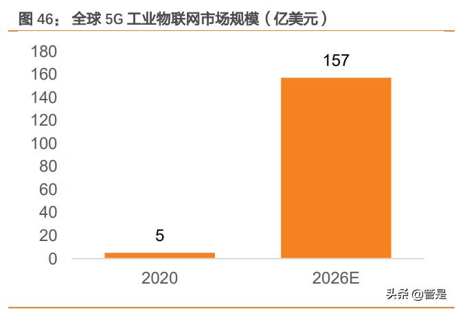景旺电子pcb供应链,景旺电子走势报告