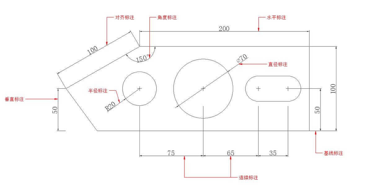 cad怎么修改标注尺寸,cad快速标注尺寸指令